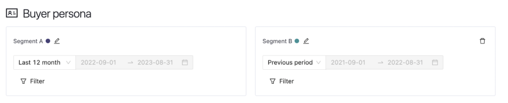 Deep Dive Into Your Buyer Persona Report