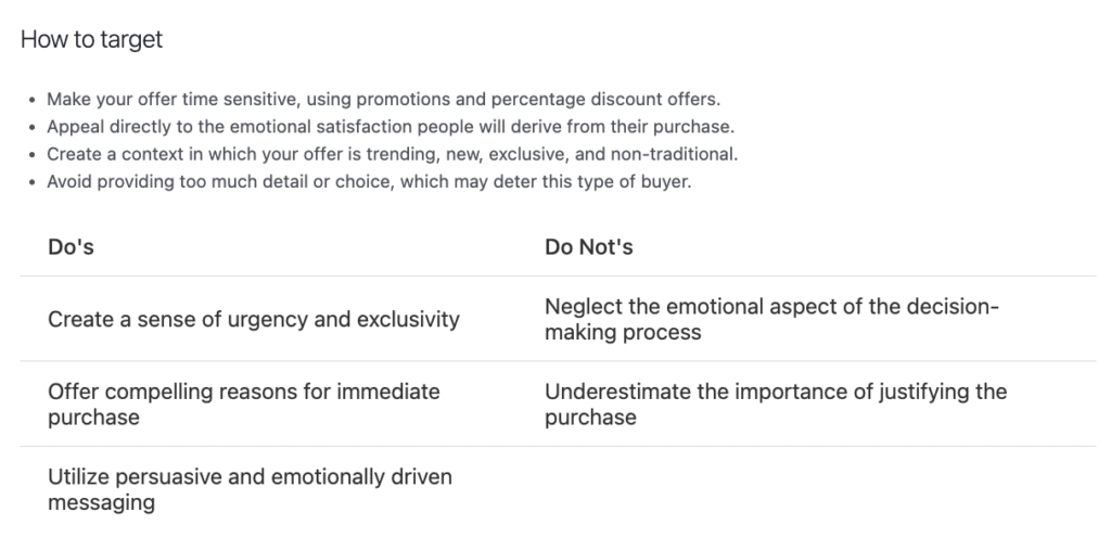 Buyer Persona Do's and Dont's with Pathmonk Intelligence