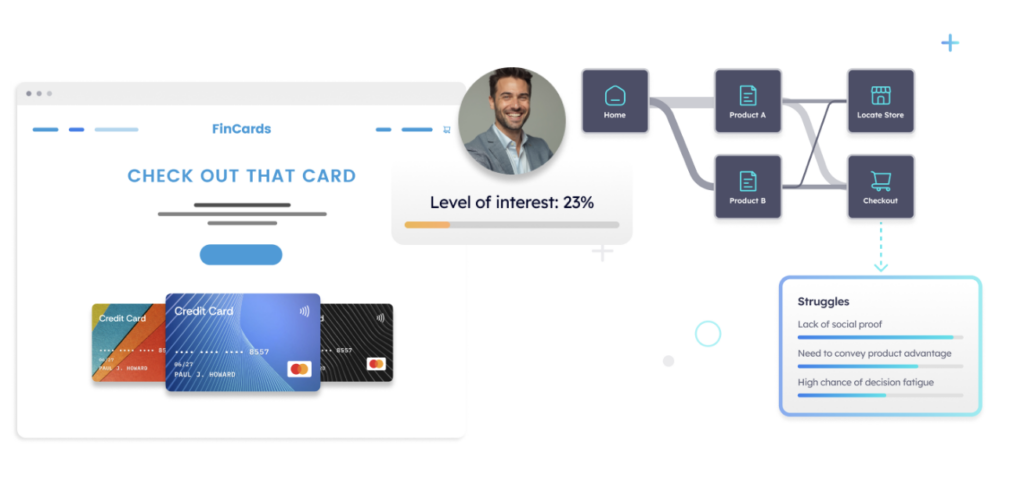 pathmonk-real-time-intent-detection